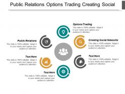 Public relations options trading creating social networks fiscal management cpb