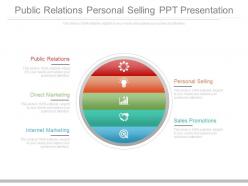 Public relations personal selling ppt presentation