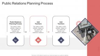 Public Relations Planning Process In Powerpoint And Google Slides Cpb