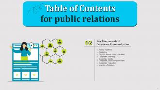 Public Relations Powerpoint Presentation Slides Strategy CD V Customizable Analytical