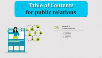 Public Relations Powerpoint Presentation Slides Strategy CD V Engaging Analytical