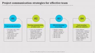 Public Relations Powerpoint Presentation Slides Strategy CD V Best Professionally