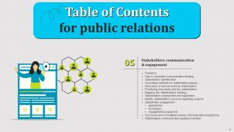 Public Relations Powerpoint Presentation Slides Strategy CD V Customizable Professionally