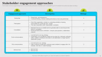 Public Relations Powerpoint Presentation Slides Strategy CD V Analytical Professionally