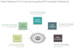 Public relations pr for customer acquisition ppt examples professional