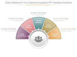 Public relations pr for customer acquisition ppt samples download