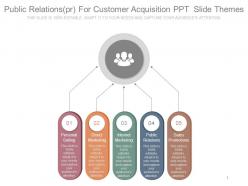 Public relations pr for customer acquisition ppt slide themes
