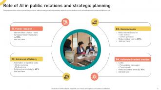 Public Relations Strategic Plan Powerpoint Ppt Template Bundles Interactive Template