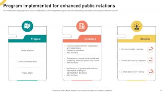 Public Relations Strategic Plan Powerpoint Ppt Template Bundles Appealing Template
