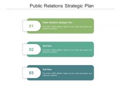 Public relations strategic plan ppt powerpoint presentation gallery samples cpb