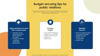 Public Relations Strategy For Product Promotion Budget Securing Tips For Public MKT SS V