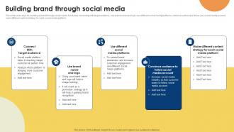 Public Relations Strategy For Product Promotion Building Brand Through Social Media MKT SS V