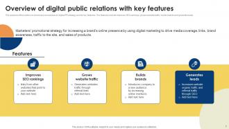 Public Relations Strategy For Product Promotion Powerpoint Presentation Slides MKT CD V Slides Professional