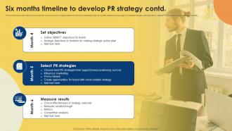 Public Relations Strategy For Product Promotion Six Months Timeline To Develop MKT SS V