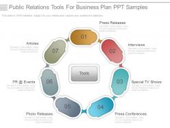Public relations tools for business plan ppt samples
