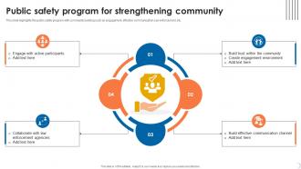 Public Safety Program For Strengthening Community