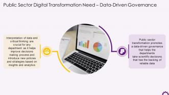Public Sector Digitalization Need Data Driven Government Training Ppt