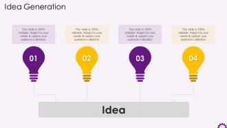 Public Sector Digitalization Step Recognize The Value Of Creativity Training Ppt