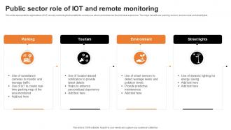 Public Sector Role Of Iot And Remote Monitoring