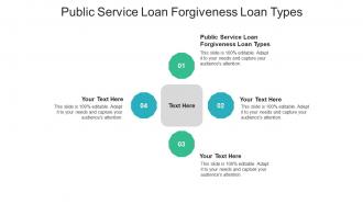 Public service loan forgiveness loan types ppt powerpoint presentation styles microsoft cpb
