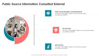 Public Source Information Consulted External In Powerpoint And Google Slides Cpb