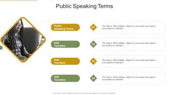 Public Speaking Terms In Powerpoint And Google Slides Cpb
