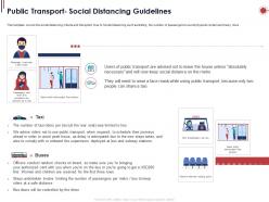 Public Transport Social Distancing Guidelines Ppt Powerpoint Presentation Outline Portfolio