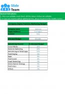 Publicity Marketing Budget Excel Spreadsheet Worksheet Xlcsv XL Bundle V