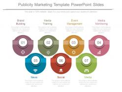 Publicity marketing template powerpoint slides