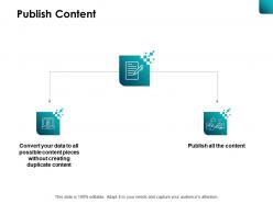 Publish content agenda technology b188 ppt powerpoint presentation file show