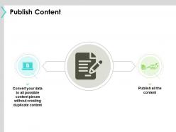 Publish content checklist ppt powerpoint presentation infographics designs