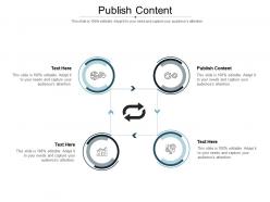 Publish content ppt powerpoint presentation inspiration grid cpb
