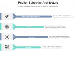 Publish subscribe architecture ppt powerpoint presentation model templates cpb
