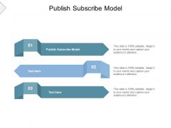 Publish subscribe model ppt powerpoint presentation icon graphics pictures cpb