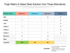 Pugh matrix to select best solution from three alternatives