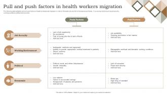 Pull And Push Factors In Health Workers Migration