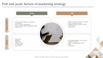 Pull And Push Factors Of Marketing Strategy