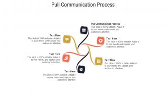 Pull communication process ppt powerpoint presentation show aids cpb