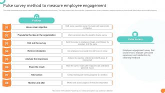 Pulse Survey Method To Measure Employee Engagement Workforce Communication HR Plan