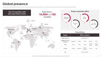 Puma Company Profile Global Presence Ppt Elements CP SS