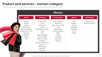 Puma Company Profile Product And Services Women Category Ppt Elements CP SS