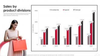 Puma Company Profile Sales By Product Divisions Ppt Graphics CP SS