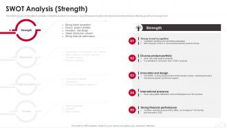 Puma Company Profile SWOT Analysis Strength Ppt Template CP SS