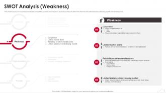 Puma Company Profile SWOT Analysis Weakness Ppt Pictures CP SS