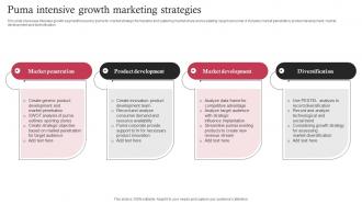 Puma Intensive Growth Marketing Strategies