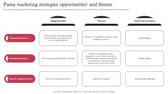 Puma Marketing Strategies Opportunities And Threats