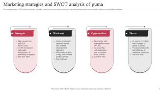 Puma Marketing Strategies Powerpoint Ppt Template Bundles Professional Editable