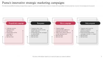 Puma Marketing Strategies Powerpoint Ppt Template Bundles Informative Editable