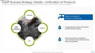 Pump Business Strategy Details Unification Of Products Solutions To Resolve Leverage Innovative Solutions