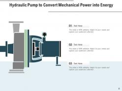 Pump Square Measure Pressure Symbol Gasoline Mechanical